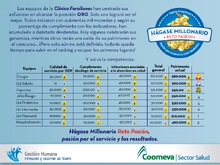 Cl&iacute;nica-Farallones
