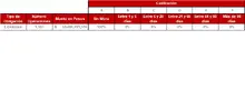 FIC 90 JUNIO Tabla