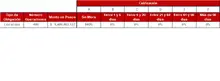 JUNIO FIC 180 Tabla