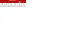 ENE FIC 90 -Hist&oacute;rico Indicadores de Prepago