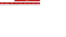 Abril FIC 180-Tabla Informaci&oacute;n por Tipo de Inversi&oacute;n