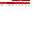 FIC 365 mayo-Tabla Informaci&oacute;n por Tipo de Inversi&oacute;n