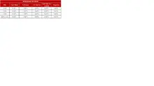 FIC 365-Julio-Hist&oacute;rico Indicadores de Mora
