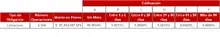 FIC 90-Tabla Informaci&oacute;n por Tipo de Inversi&oacute;n