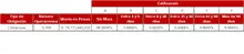 FIC 90-Tabla Informaci&oacute;n por Tipo de Inversi&oacute;n