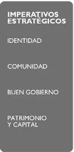 IMPERATIVOS ESTRAT&Eacute;GICOS