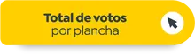 Total de votos