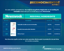 Regional Nororiente