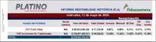 13-05-2026-FVP