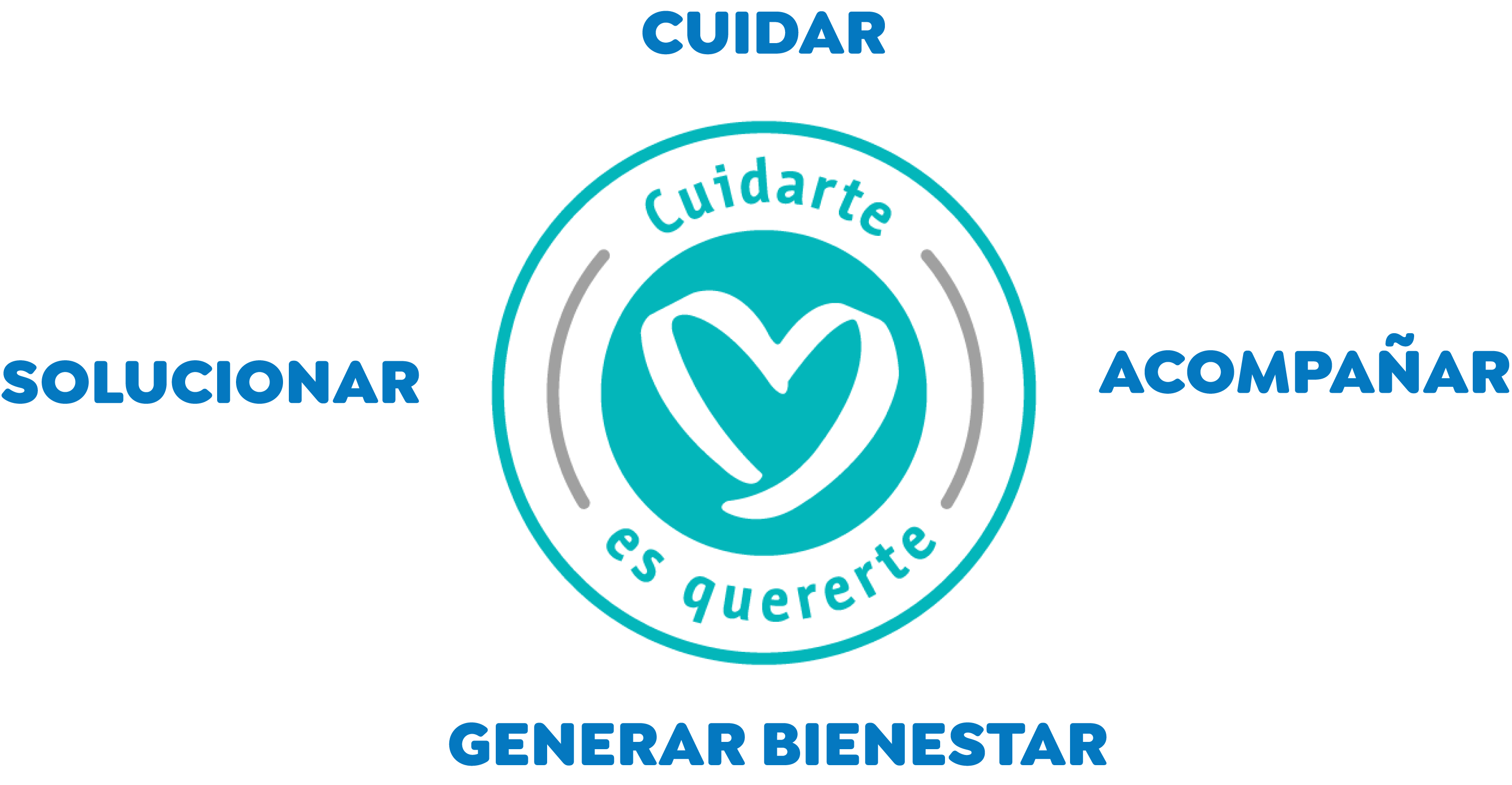 Valores del Programa Valores del Programa